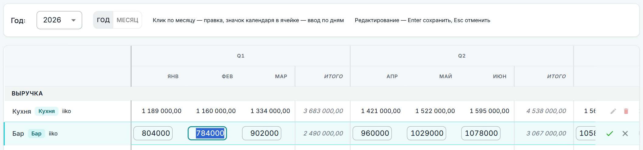 Строка в режиме правки